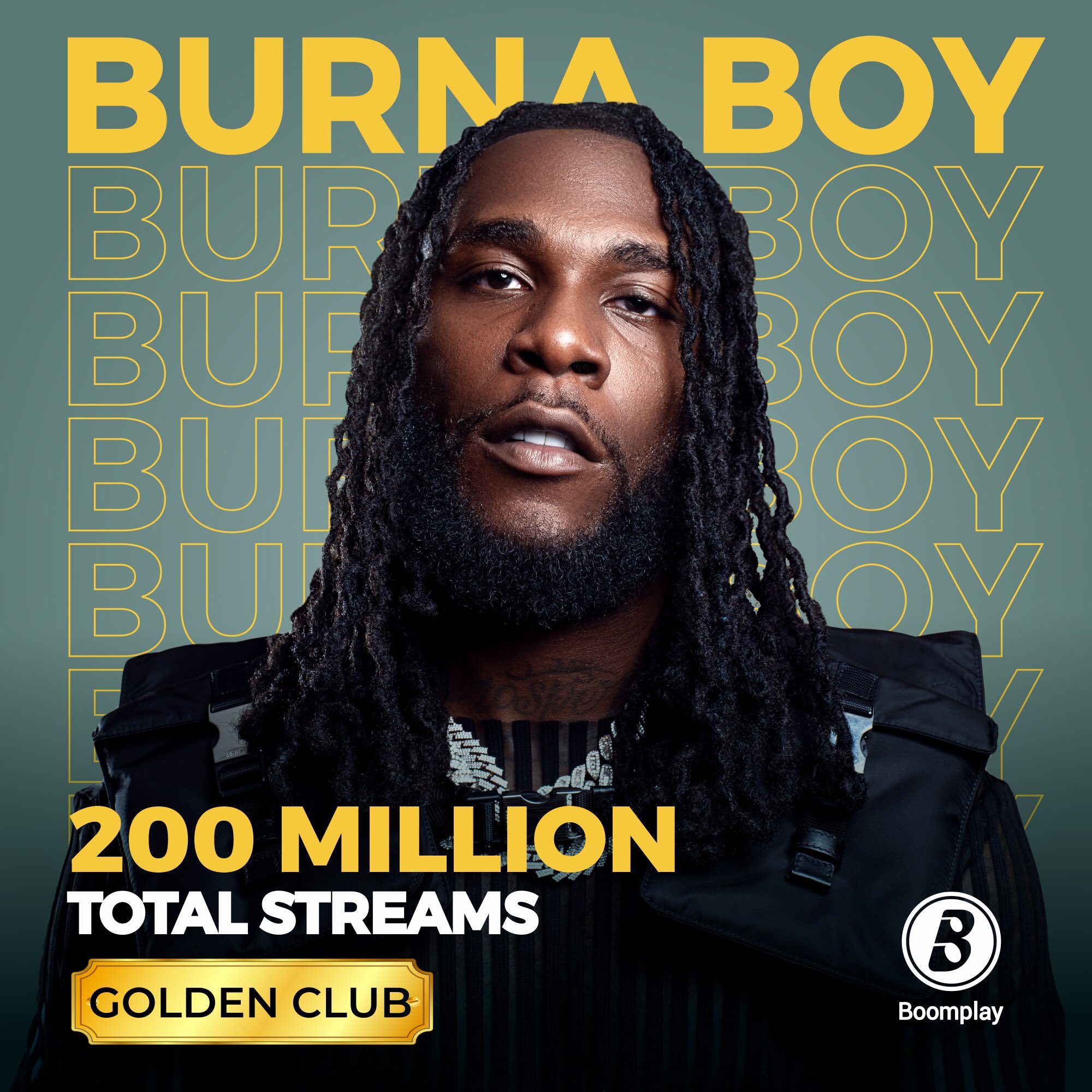 Boomplay Africa : Burna Boy bat le record avec 200 millions de streams