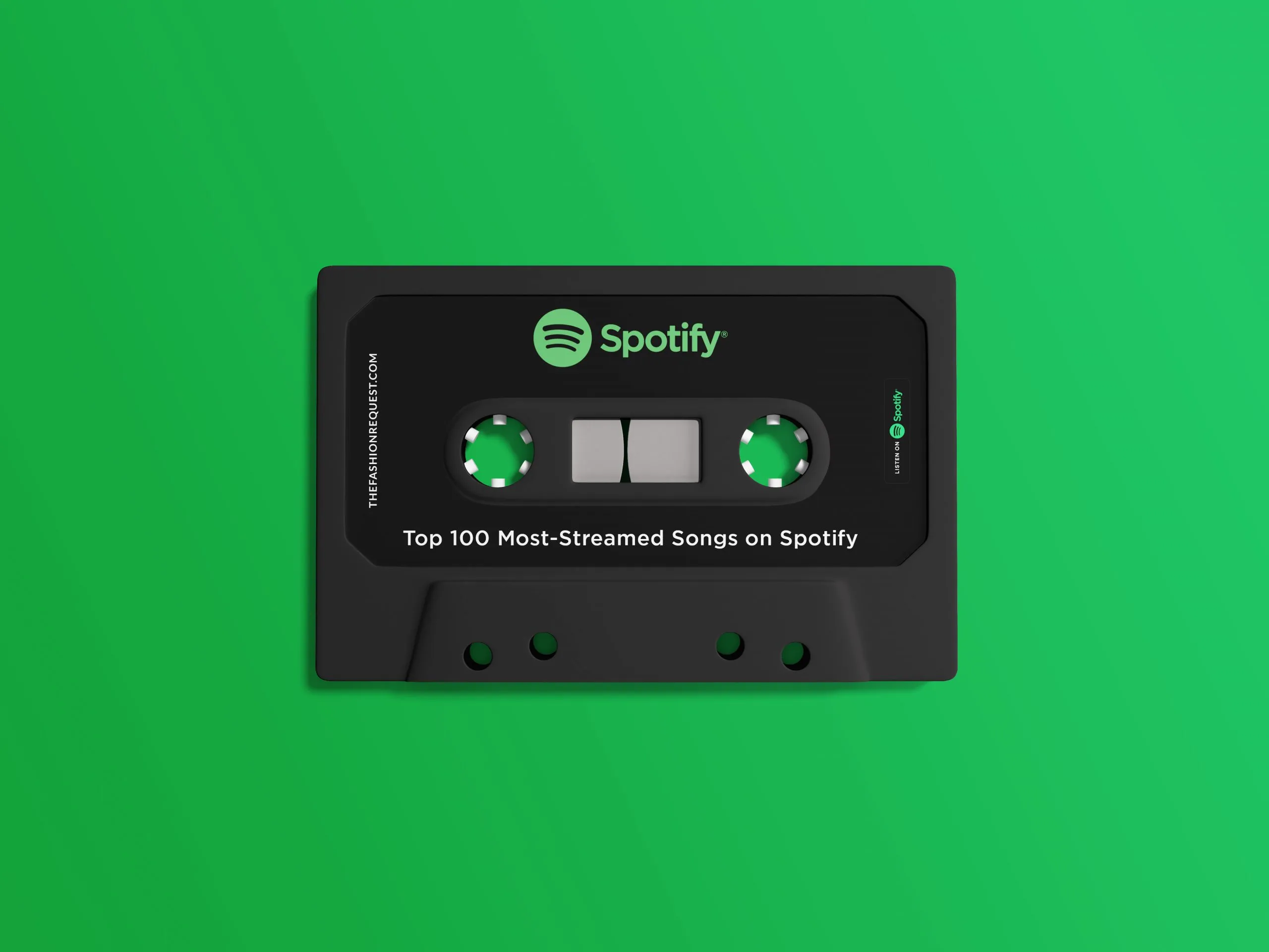 Spotify Les chansons les plus écoutées de tous les temps.